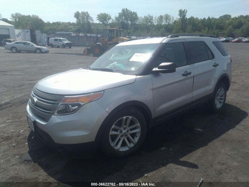 2015 FORD EXPLORER BASE - 1FM5K8B88FGA74697