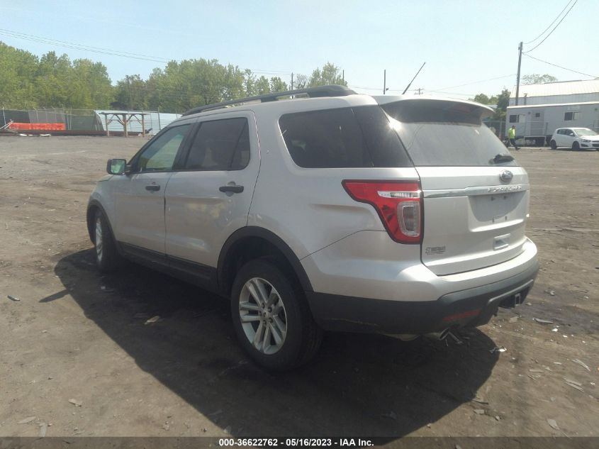 2015 FORD EXPLORER BASE - 1FM5K8B88FGA74697