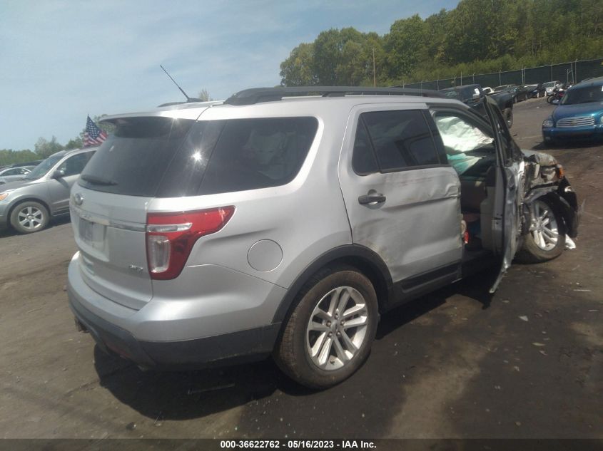 2015 FORD EXPLORER BASE - 1FM5K8B88FGA74697