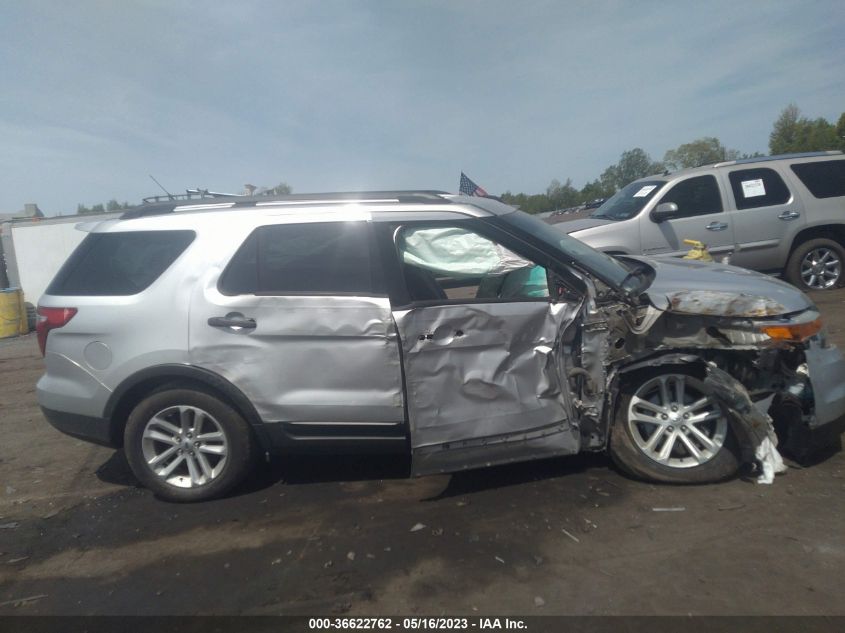 2015 FORD EXPLORER BASE - 1FM5K8B88FGA74697