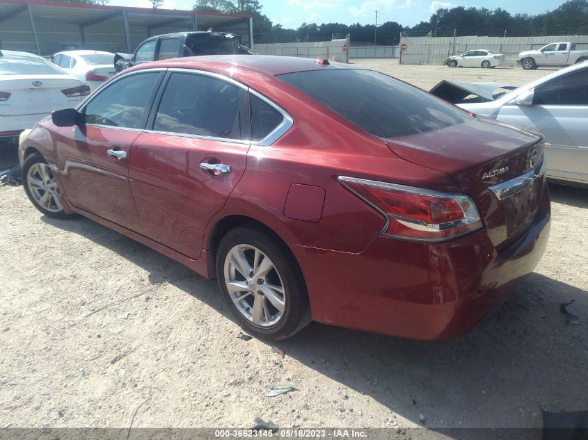 2015 NISSAN ALTIMA 2.5 S - 1N4AL3AP7FN406562