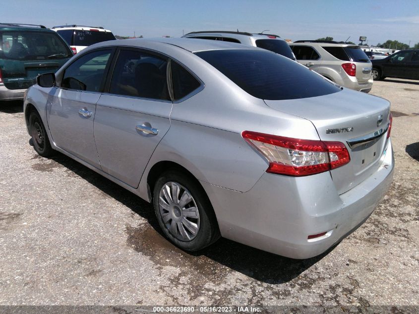 2013 NISSAN SENTRA SV - 1N4AB7APXDN904228