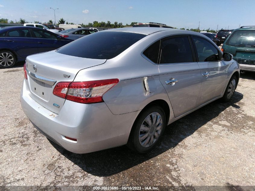 2013 NISSAN SENTRA SV - 1N4AB7APXDN904228