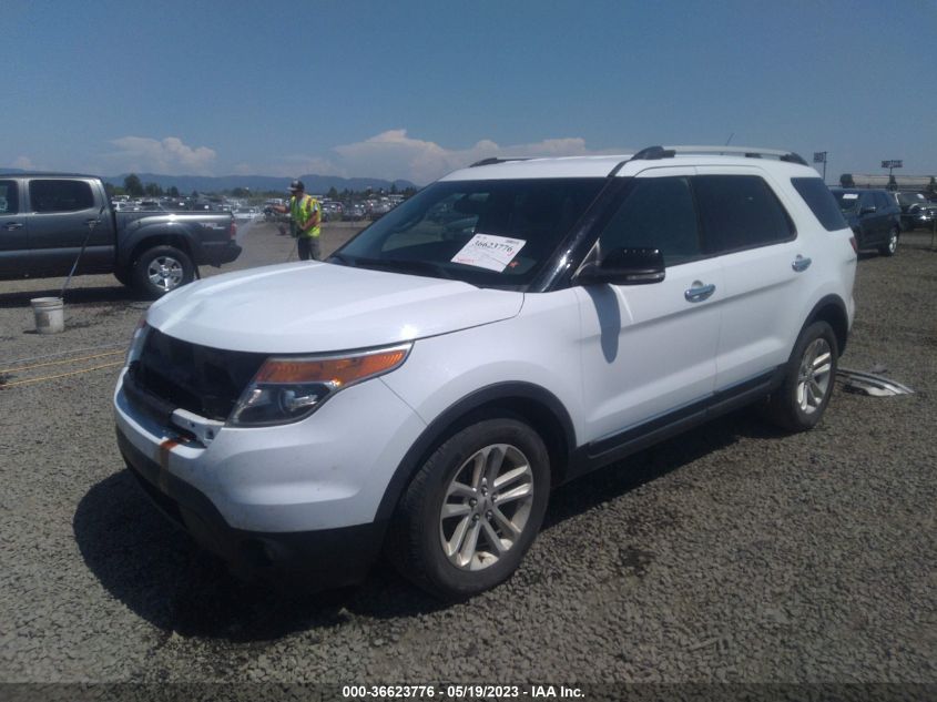 2015 FORD EXPLORER XLT - 1FM5K7D8XFGA20163