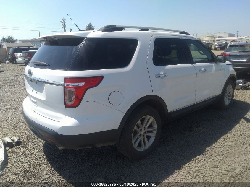 2015 FORD EXPLORER XLT - 1FM5K7D8XFGA20163