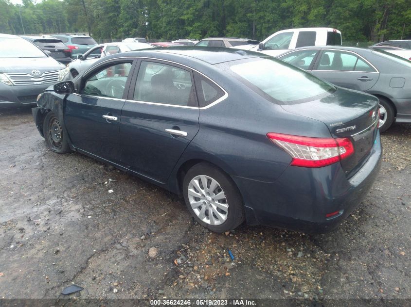 2013 NISSAN SENTRA SV - 3N1AB7AP2DL732029