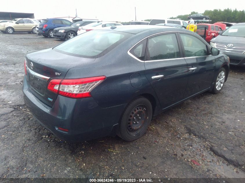 2013 NISSAN SENTRA SV - 3N1AB7AP2DL732029