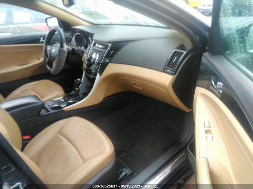 2013 HYUNDAI SONATA LIMITED PZEV - 5NPEC4AC2DH780914