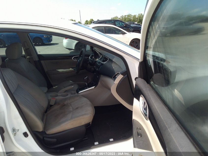 2017 NISSAN SENTRA SV - 3N1AB7AP6HY244114