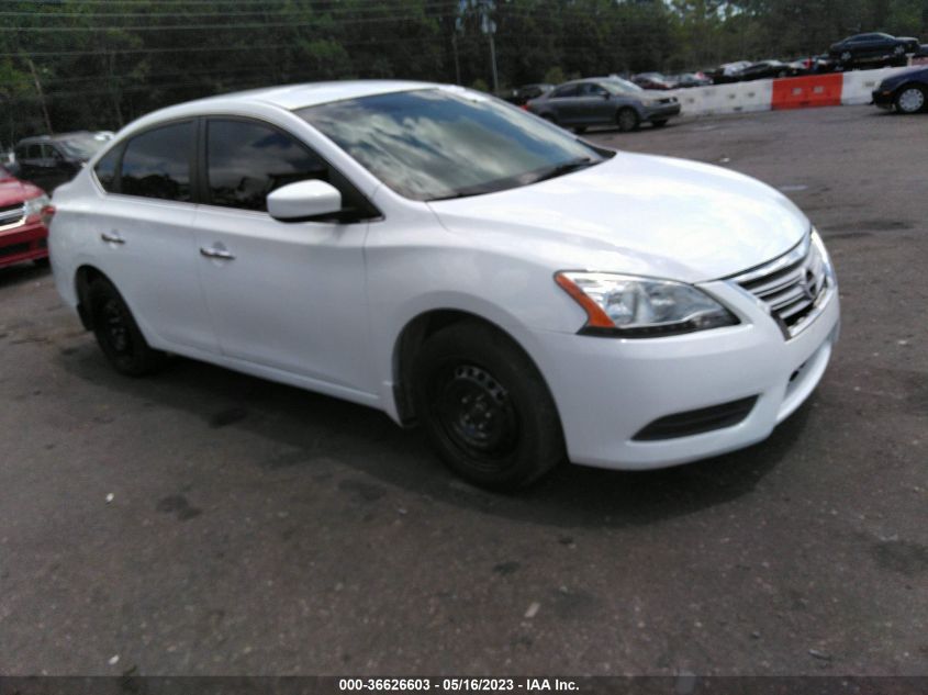 2015 NISSAN SENTRA SV - 3N1AB7AP5FY280180