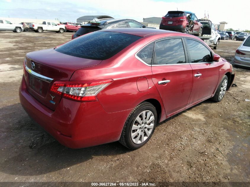 2014 NISSAN SENTRA S - 3N1AB7AP4EY261893