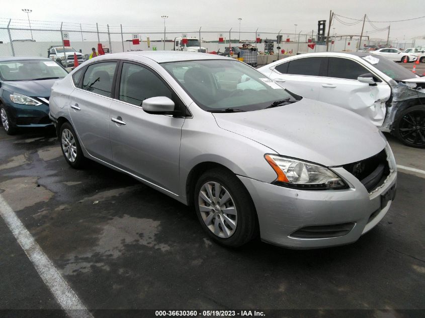 2015 NISSAN SENTRA SV - 3N1AB7AP6FY287509