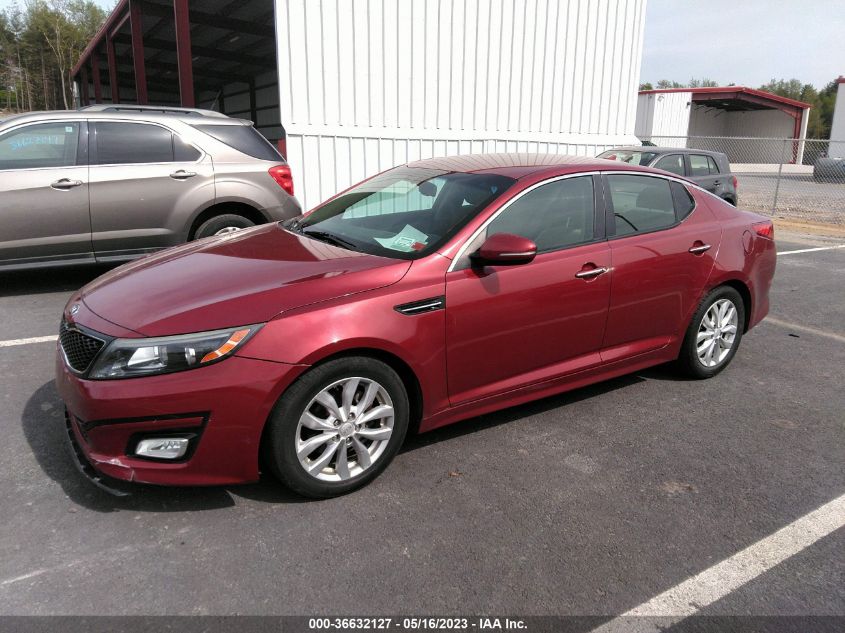 2015 KIA OPTIMA EX - 5XXGN4A76FG418525