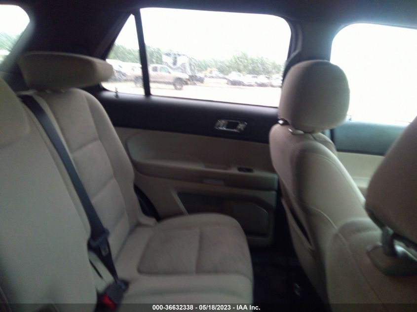 2014 FORD EXPLORER BASE - 1FM5K8B86EGA30874