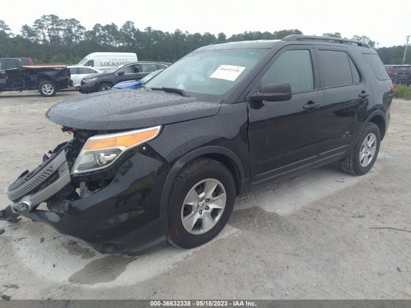 2014 FORD EXPLORER BASE - 1FM5K8B86EGA30874