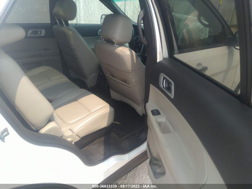 2013 FORD EXPLORER XLT - 1FM5K8D82DGB21300