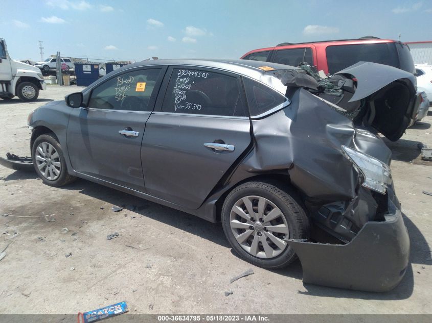 2015 NISSAN SENTRA S - 3N1AB7AP2FY351593