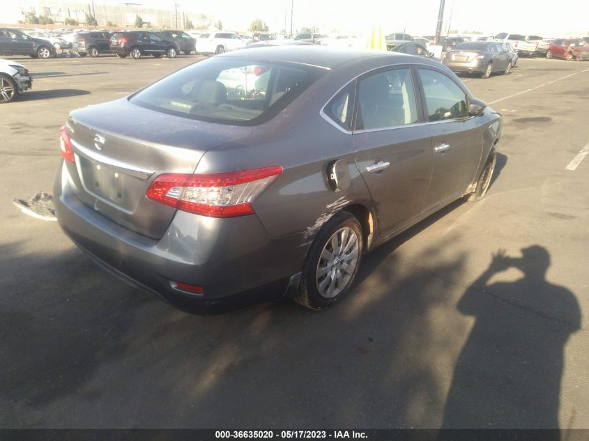 2015 NISSAN SENTRA S - 3N1AB7AP4FY356598