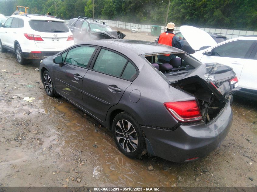2015 HONDA CIVIC SEDAN EX - 19XFB2F84FE034097