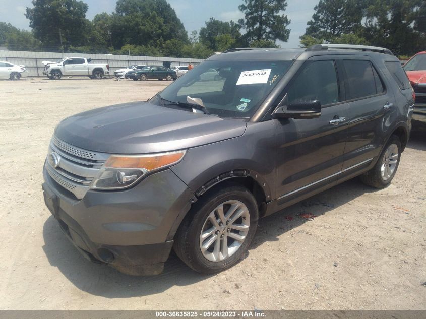2013 FORD EXPLORER XLT - 1FM5K7D87DGB24610