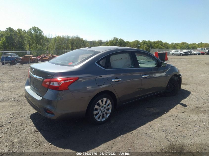 2017 NISSAN SENTRA SV - 3N1AB7AP0HL701898