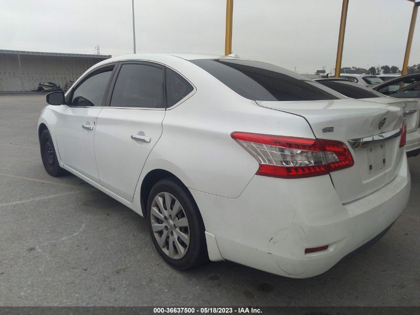 2015 NISSAN SENTRA SV - 3N1AB7AP8FY223181