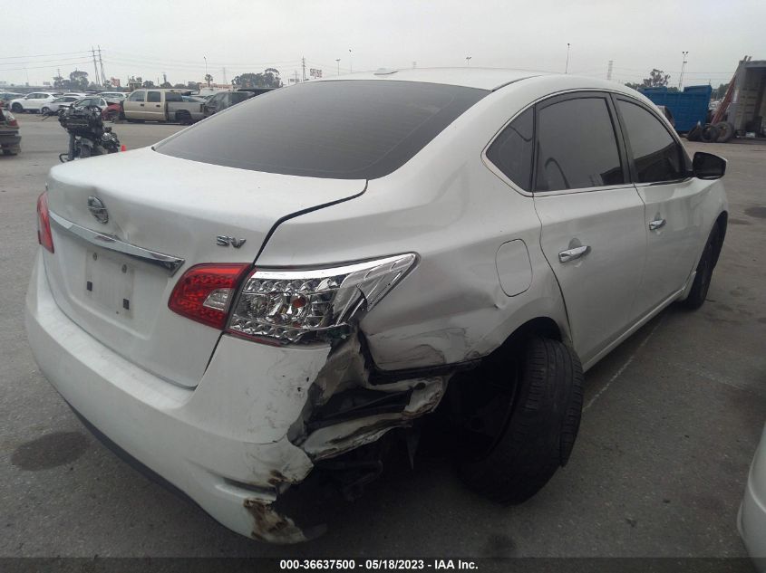 2015 NISSAN SENTRA SV - 3N1AB7AP8FY223181
