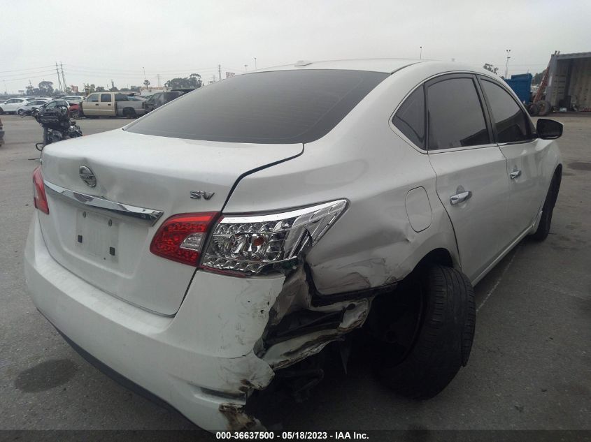 2015 NISSAN SENTRA SV - 3N1AB7AP8FY223181