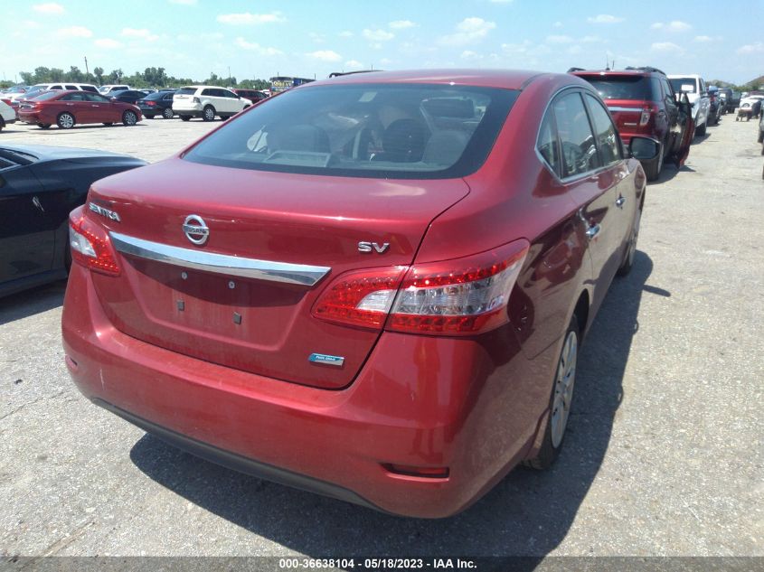 2014 NISSAN SENTRA S/FE+ S/SV/FE+ SV/SR/SL - 3N1AB7AP6EL646210