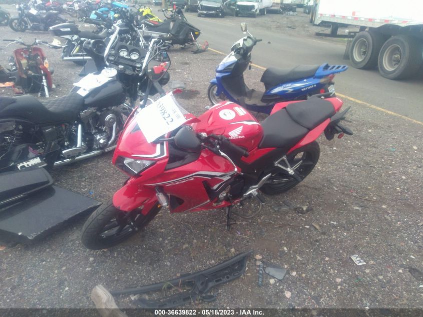 2021 HONDA CBR300 R MLHNC5102M5700262