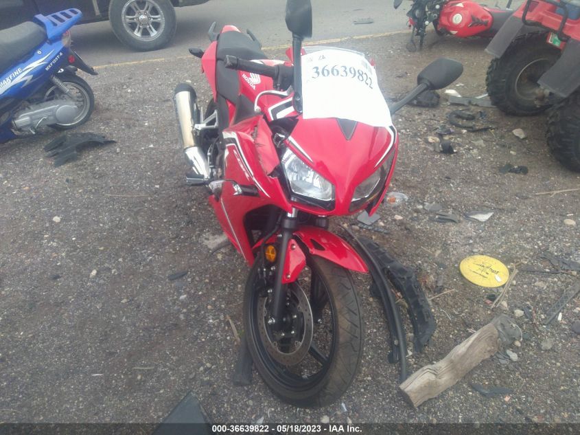 2021 HONDA CBR300 R MLHNC5102M5700262