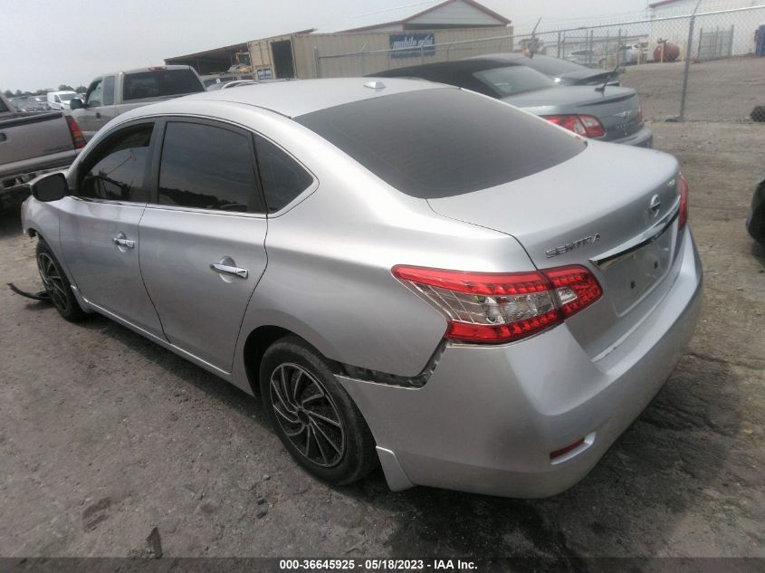 2015 NISSAN SENTRA SV - 3N1AB7AP4FY294135