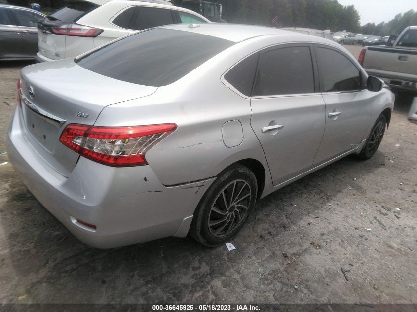 2015 NISSAN SENTRA SV - 3N1AB7AP4FY294135