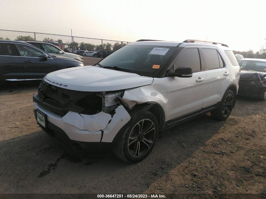 2015 FORD EXPLORER SPORT - 1FM5K8GT0FGC60862