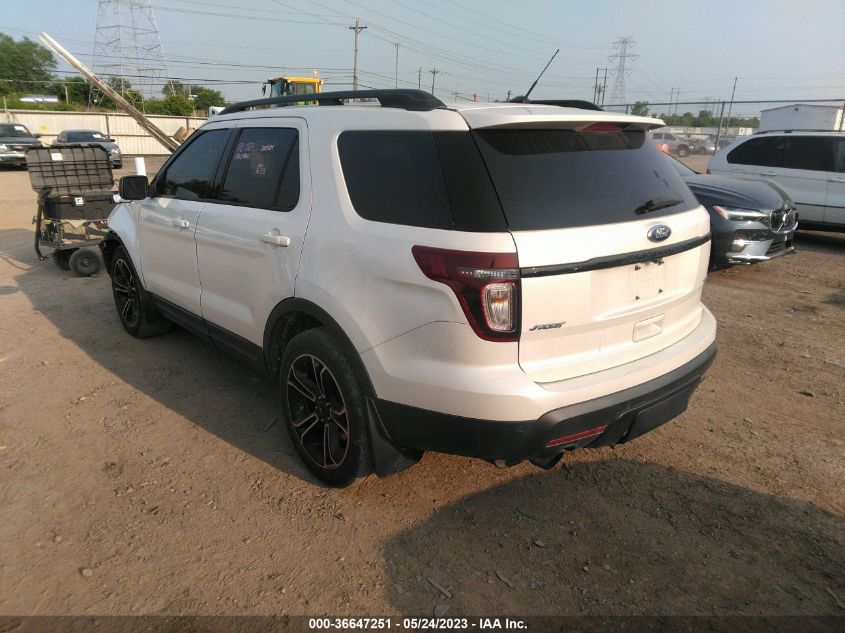 2015 FORD EXPLORER SPORT - 1FM5K8GT0FGC60862