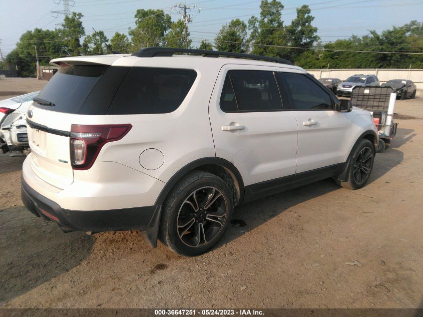 2015 FORD EXPLORER SPORT - 1FM5K8GT0FGC60862