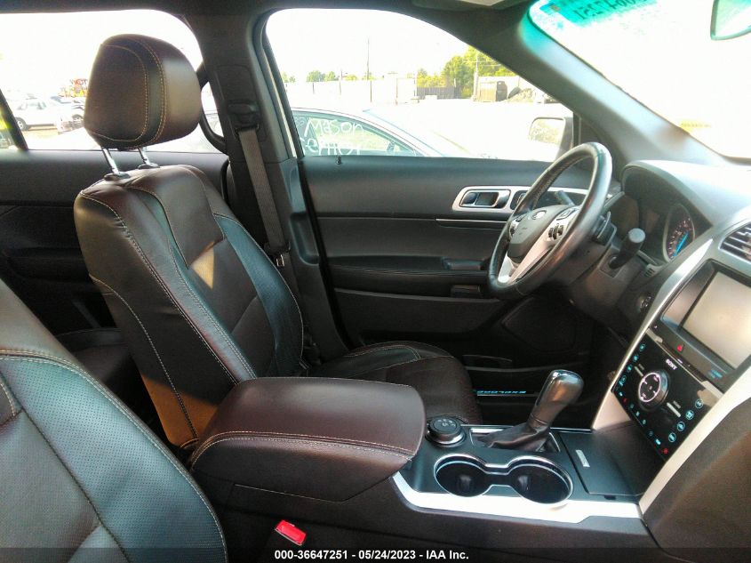 2015 FORD EXPLORER SPORT - 1FM5K8GT0FGC60862