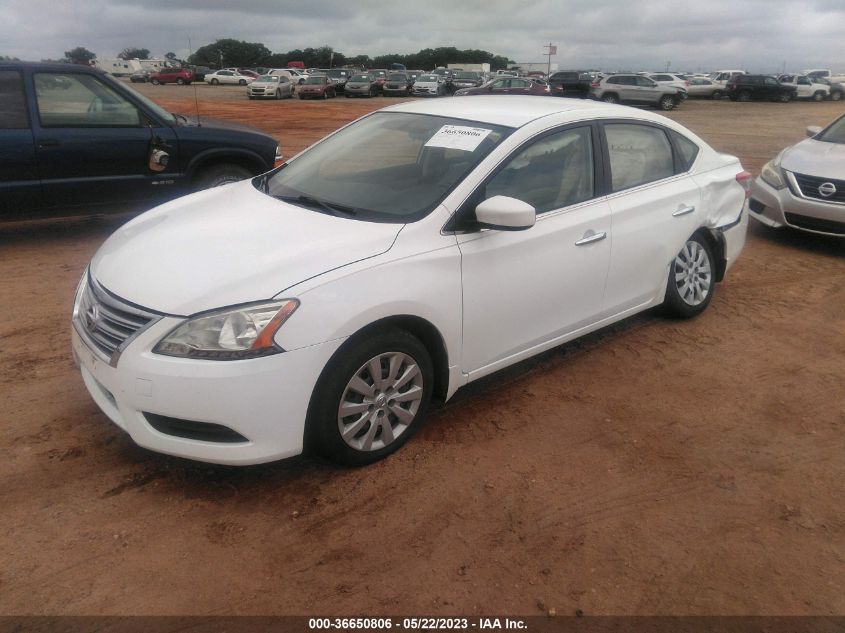 2015 NISSAN SENTRA SV - 3N1AB7AP5FY213286