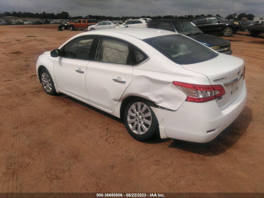 2015 NISSAN SENTRA SV - 3N1AB7AP5FY213286