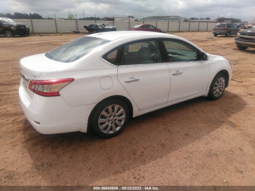 2015 NISSAN SENTRA SV - 3N1AB7AP5FY213286