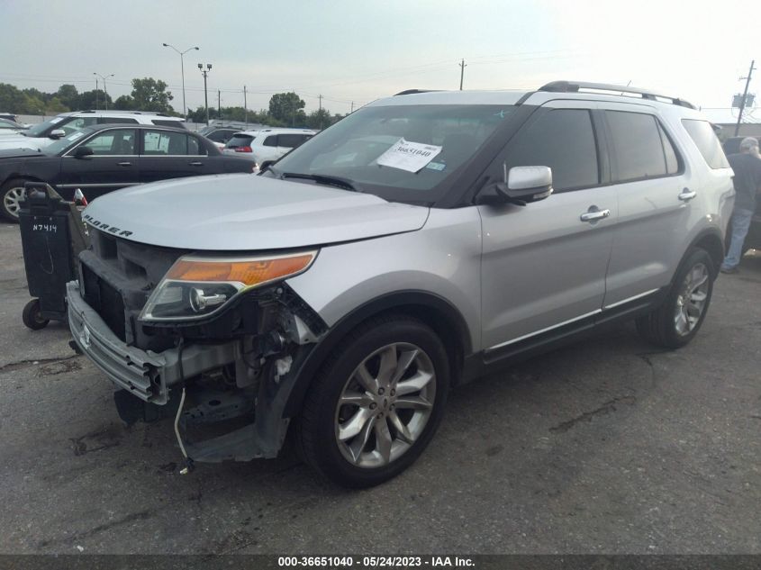 2015 FORD EXPLORER LIMITED - 1FM5K7F87FGB80286