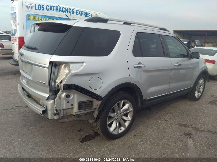 2015 FORD EXPLORER LIMITED - 1FM5K7F87FGB80286