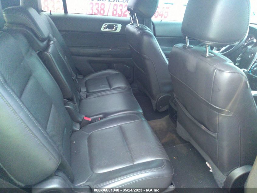 2015 FORD EXPLORER LIMITED - 1FM5K7F87FGB80286