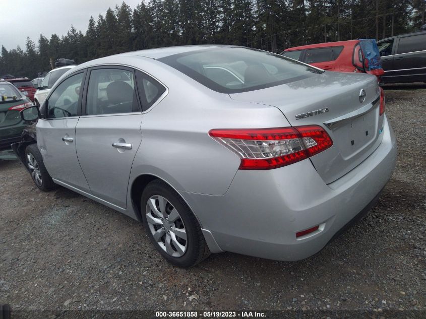 2013 NISSAN SENTRA SV - 1N4AB7AP6DN909071