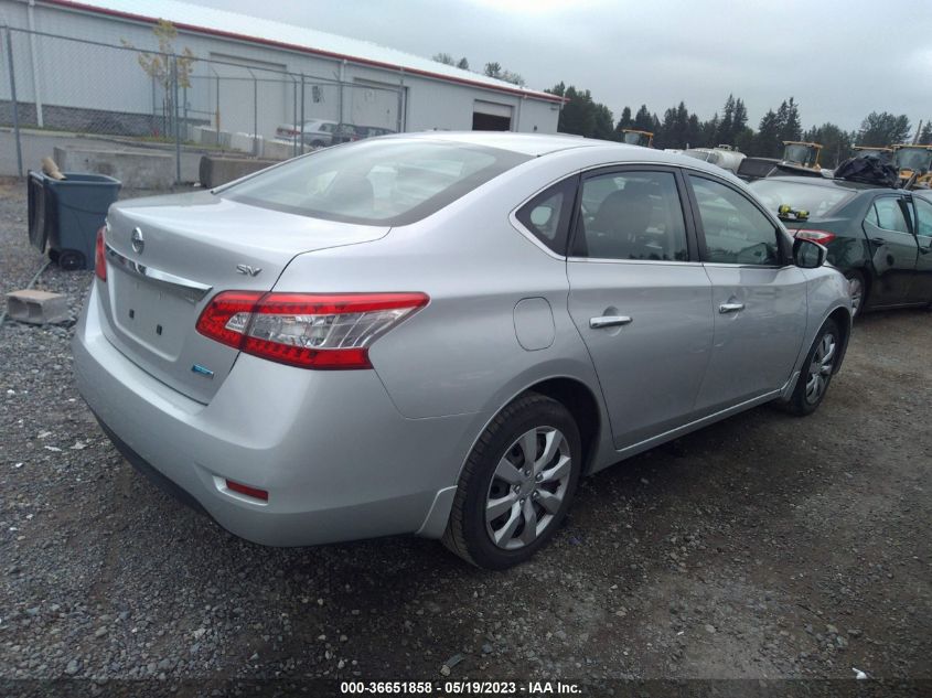 2013 NISSAN SENTRA SV - 1N4AB7AP6DN909071