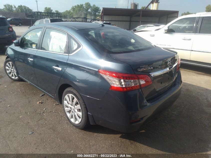 2015 NISSAN SENTRA SV - 3N1AB7AP4FL689753