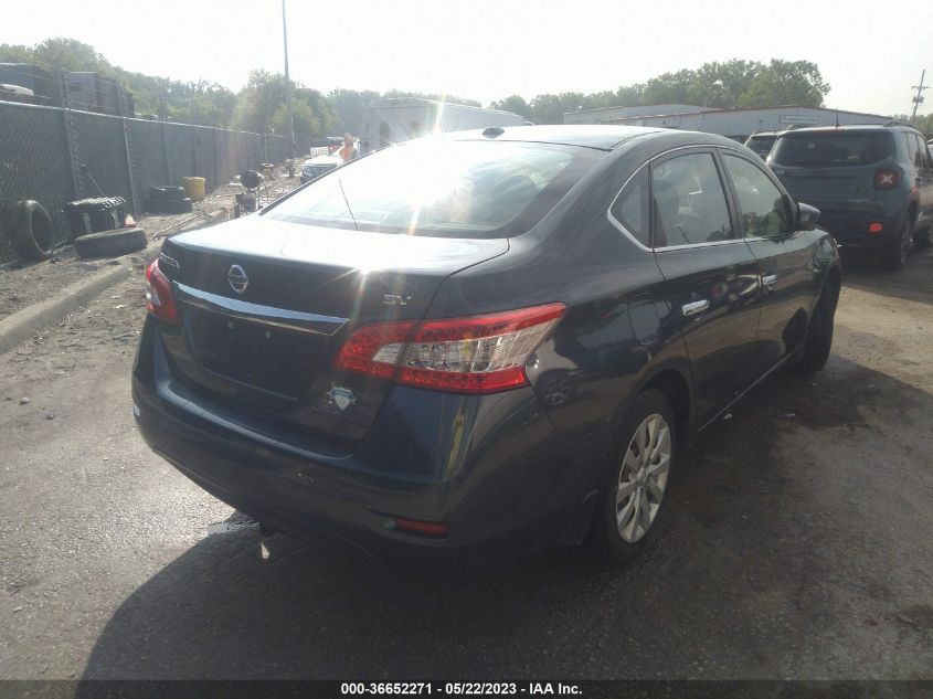 2015 NISSAN SENTRA SV - 3N1AB7AP4FL689753