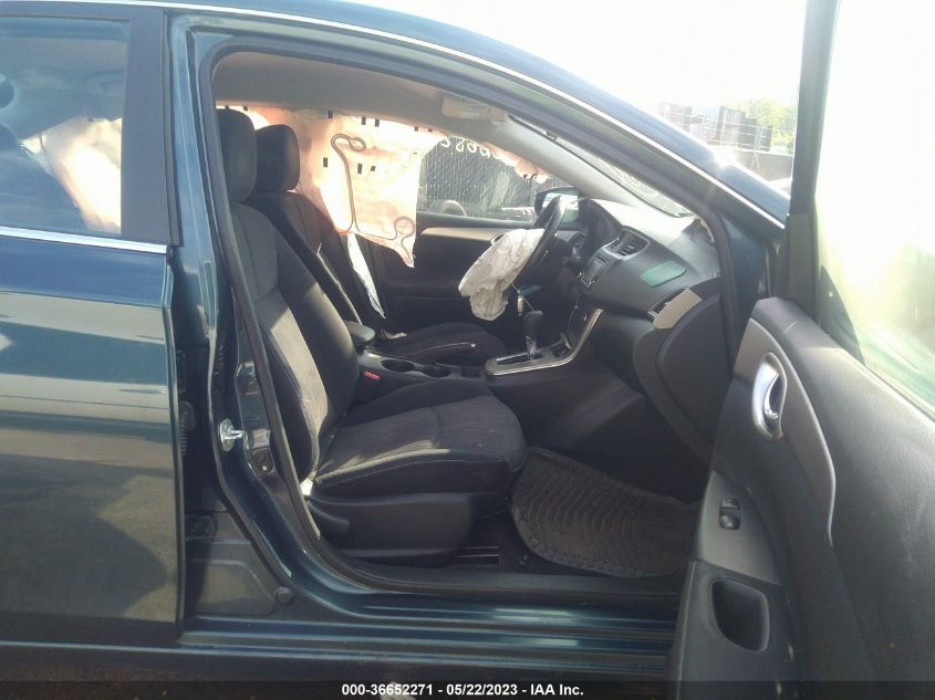 2015 NISSAN SENTRA SV - 3N1AB7AP4FL689753