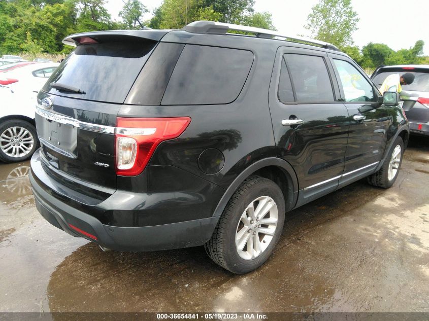 2013 FORD EXPLORER XLT - 1FM5K8D8XDGC28045