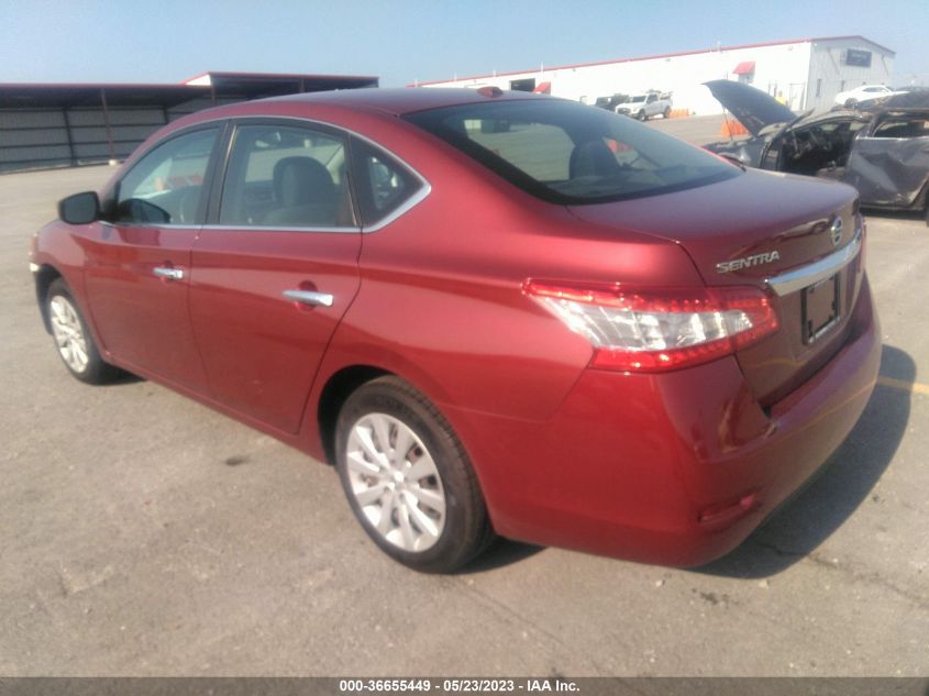 2015 NISSAN SENTRA SV - 3N1AB7AP0FY377951